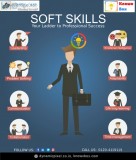 Customized Online Soft Skill Courses