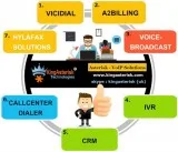Asterisk - Voip Solutions