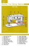Kenmore 158.16010 &ndash 158.16013 Sewing Machine Manual