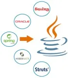 Looking to hire Java application development company