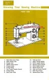 Kenmore 158.1755 &ndash 158.17550 Sewing Machine Manual