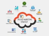 Best lead generation company in Noida  Lead Generation Company i