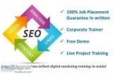 Digital Marketing and its significance from the career perspecti