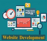 Develope Your Website with Experts - Hire Best Website Developme