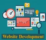 Develope Your Website with Experts - Hire Best Website Developme