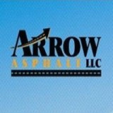 Seeking For The Best Aphalt Driveway In OKC