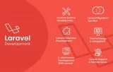 Laravel Application Development Company