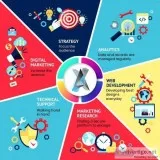 Aximo Infotech - Software Development Company