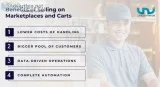 Benefits of selling on marketplaces & carts