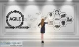 Top Software Testing Companies in USA