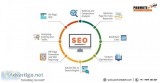 Affordable SEO Services Company India