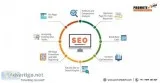 Affordable SEO Services Company India