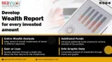 Why mutual fund software shows goal summary report?