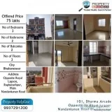 3 BHK Flat For Sale in Patia Bhubaneswar