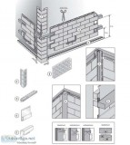 Precast Concrete Design  Precast Concrete Wall Panels Details  P