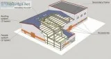 PEB Building  Pre Engineered Building Details  Pre Engineered Me