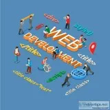 Best Website Development Company In Bangalore  Nummero