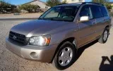 2006 TOYOTA HIGHLANDER LTD SPORT AWD-DOWNSIZING Only