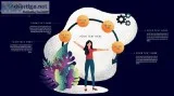 powerpoint presentation templates SlideBazaar