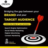 Top 10 Branding Agency in South Delhi