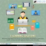 Interactive Elearning courses