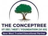 The conceptree