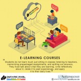 Importance E-learning courses in Ghaziabad
