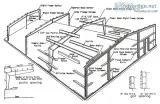 PEB Building  Pre Engineered Metal Building Details