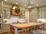 Kitchen design - your aspiration is our inspiration