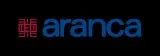 Get the unbiased business feasibility study reports | aranca