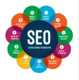 SEO services company in Bangalore
