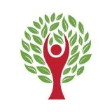 Sherwood Public School  Get All Details Here