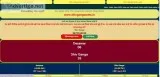 Satta king result