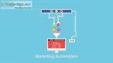Digital Marketing Automation Service