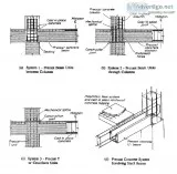 precast concrete panels details  precast concrete wall panels de