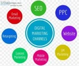 Best Digital Marketing Institute In Karol Bagh