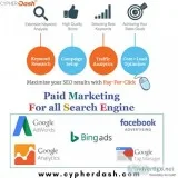 Digital marketing agency in india | cypherdash