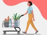 Digital shopping cart abandonment