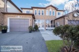 3 Bedroom Townhouse for Sale in Lisgar Mississauga