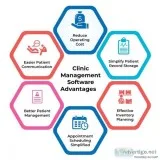 Clinic management software in Delhi Ncr