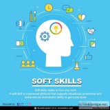 Online Soft Skills Courses in Delhi NCR