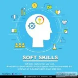 Online Soft Skills Courses in Delhi NCR