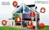SMART HOME INSTALLATIONS CANADA