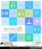 Soft Skill Courses in Delhi NCR