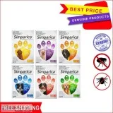 Simparica- Persistent protection from ticks and fleas