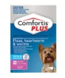 Comfortis Plus Flea Control Tablets for Dogs Online - DiscountPe