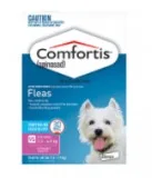 Comfortis Chewable Flea and Tick Tablets For Dogs Online - Disco