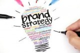 Business logo design