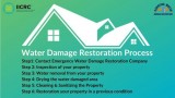 Water Damage Repairing and Restoration Services in Raleigh NC