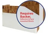 Get PVC plastic wall panels to keep the walls dry and moisture-f